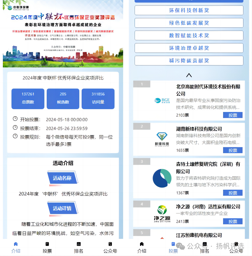 大兴安岭地区2024年度‘中联杯’优秀环保企业奖项评比